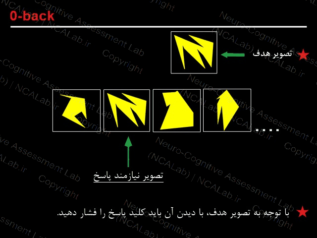  آزمون ان بک غیر تطبیقی (تصاویر - نسخه 2 کلیدی) 0 back